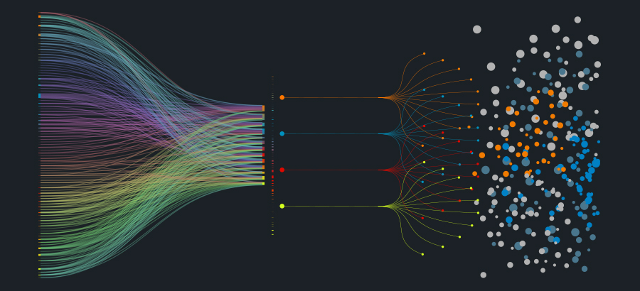 Data Science Webinar: Recommender Systems: From Simple to Complex | Bigstep  Blog