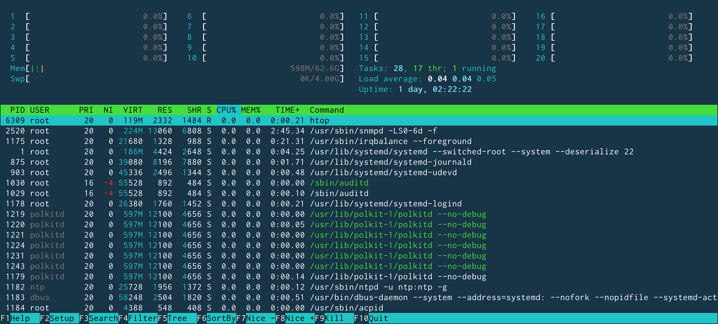 centos install htop